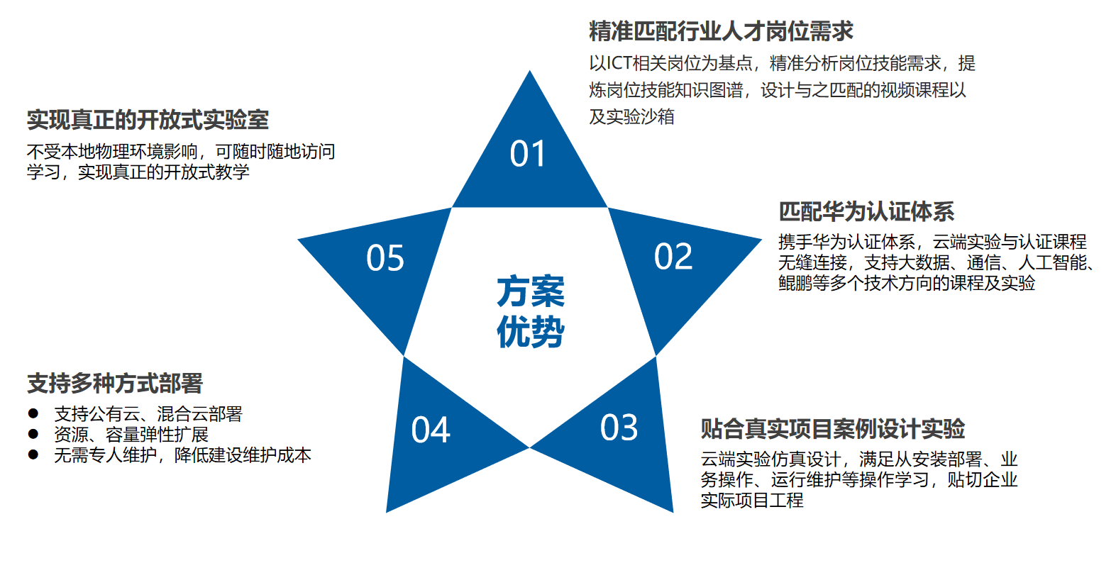 BETWAY������(����ķ��)�ٷ���վ-West Ham United