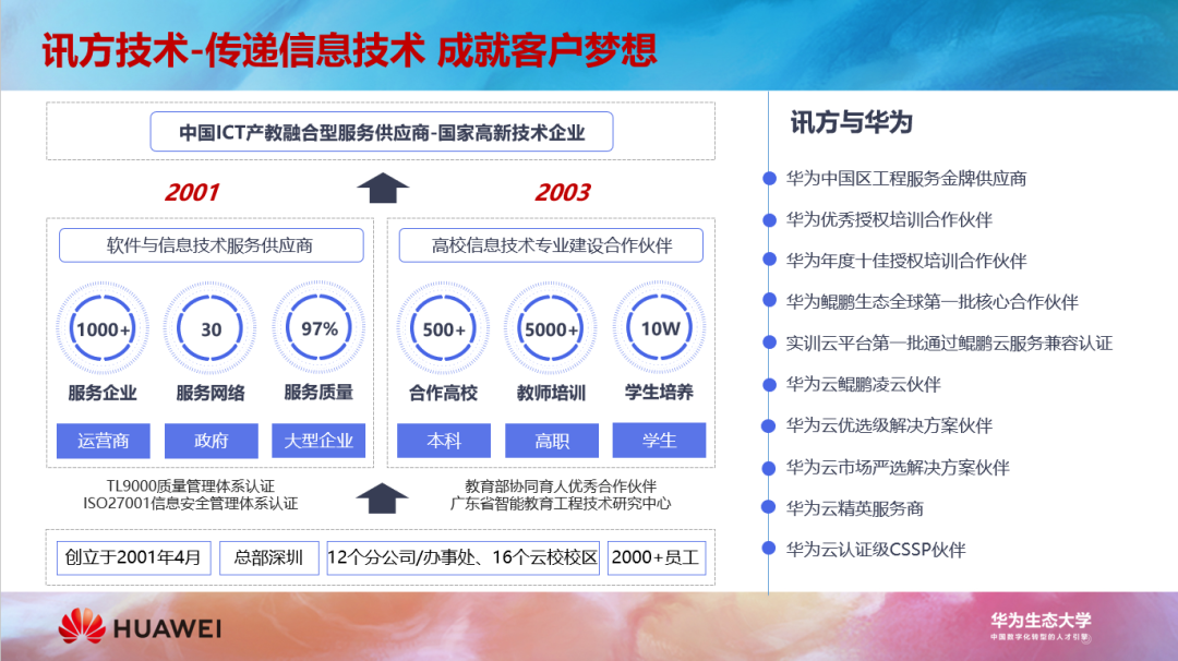BETWAY������(����ķ��)�ٷ���վ-West Ham United