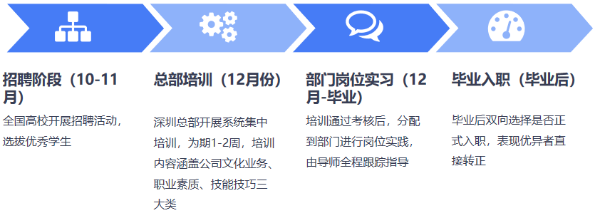 BETWAY������(����ķ��)�ٷ���վ-West Ham United