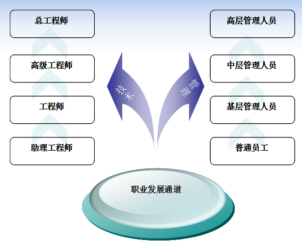 BETWAY������(����ķ��)�ٷ���վ-West Ham United