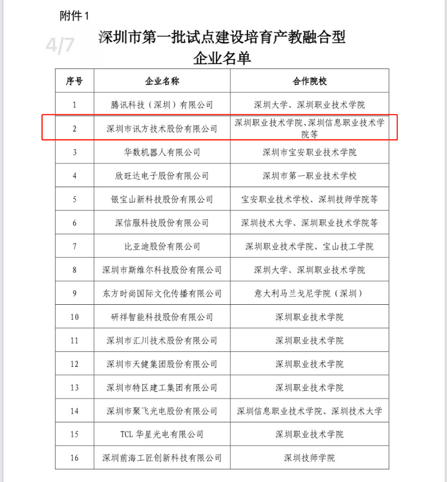 BETWAY������(����ķ��)�ٷ���վ-West Ham United