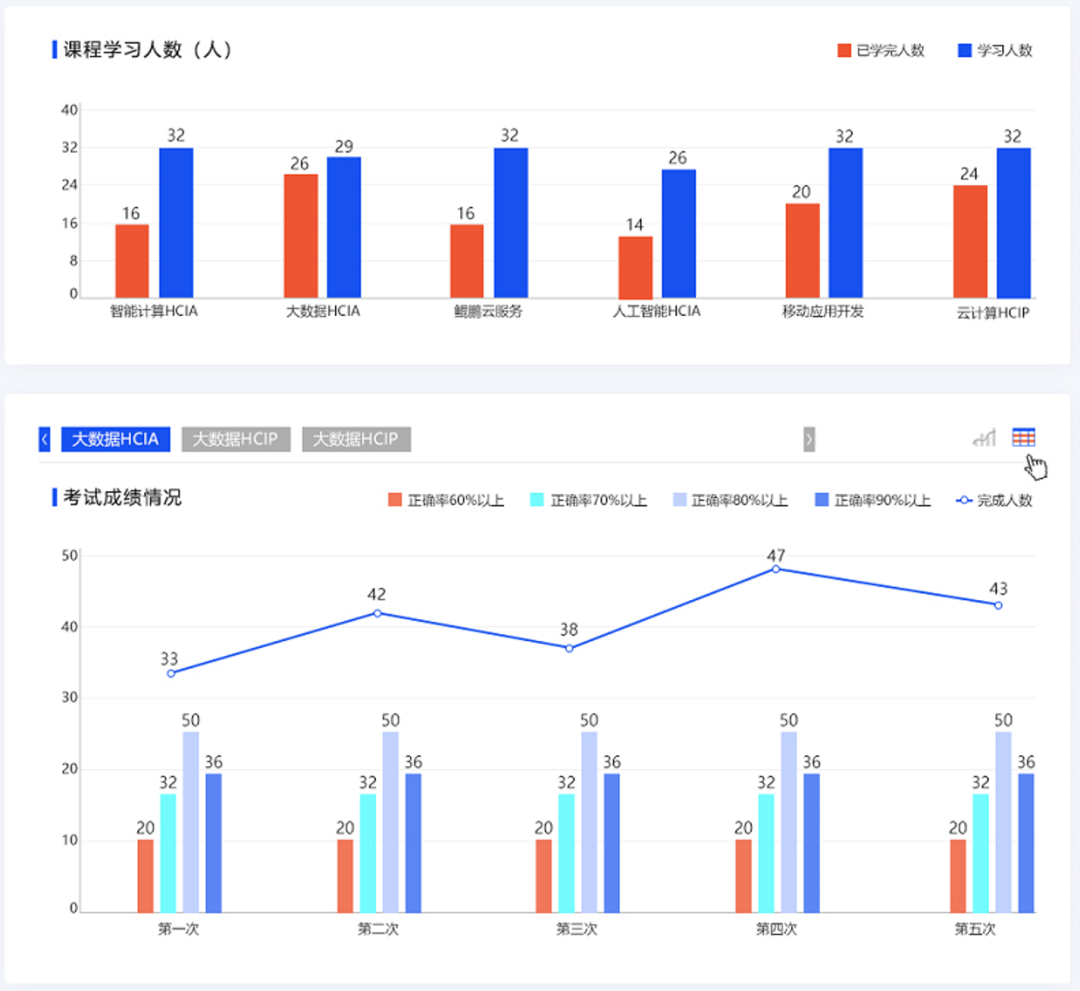 BETWAY������(����ķ��)�ٷ���վ-West Ham United