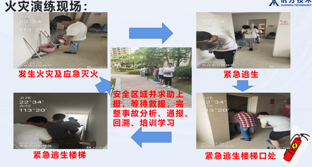 BETWAY������(����ķ��)�ٷ���վ-West Ham United