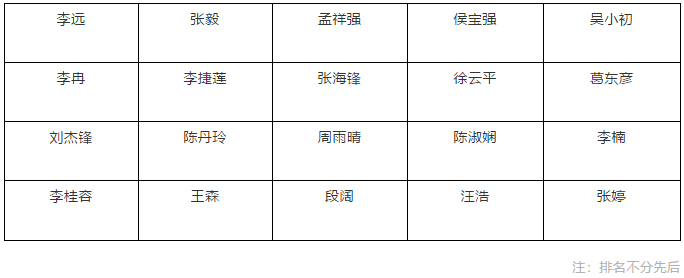 BETWAY������(����ķ��)�ٷ���վ-West Ham United