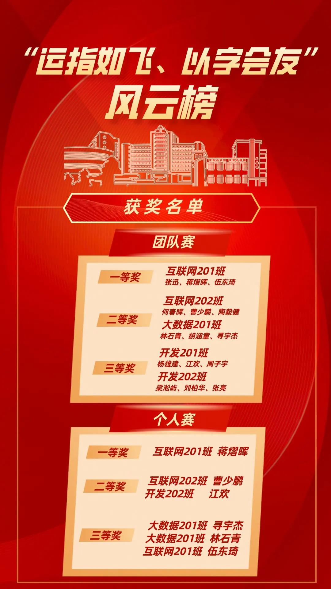 BETWAY������(����ķ��)�ٷ���վ-West Ham United