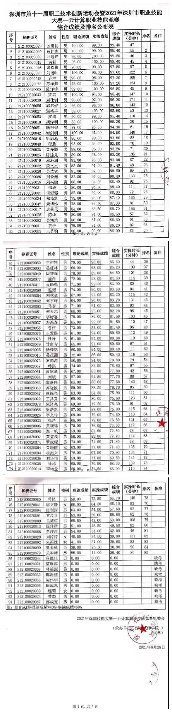 BETWAY������(����ķ��)�ٷ���վ-West Ham United