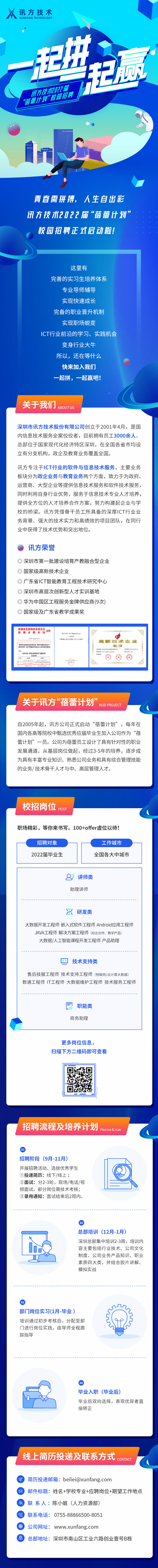 BETWAY������(����ķ��)�ٷ���վ-West Ham United