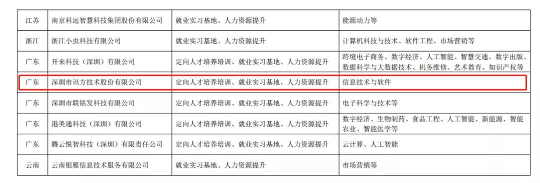 BETWAY������(����ķ��)�ٷ���վ-West Ham United