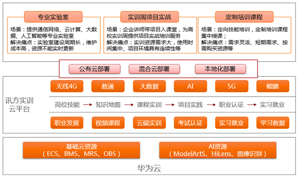 BETWAY������(����ķ��)�ٷ���վ-West Ham United