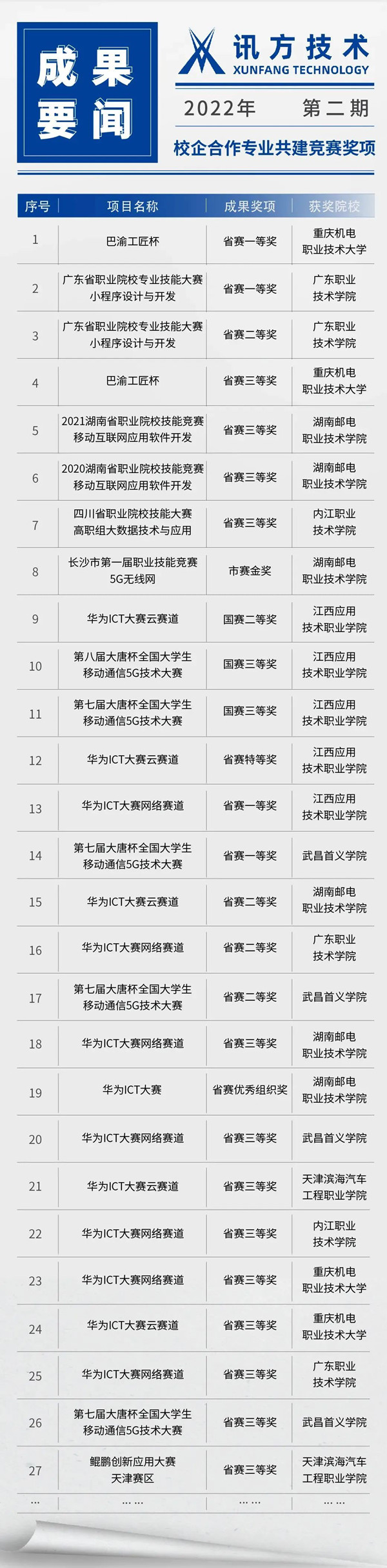 BETWAY������(����ķ��)�ٷ���վ-West Ham United