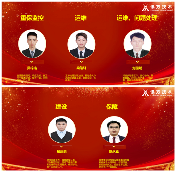 BETWAY������(����ķ��)�ٷ���վ-West Ham United