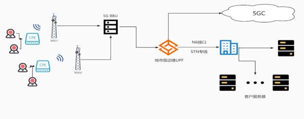 BETWAY������(����ķ��)�ٷ���վ-West Ham United