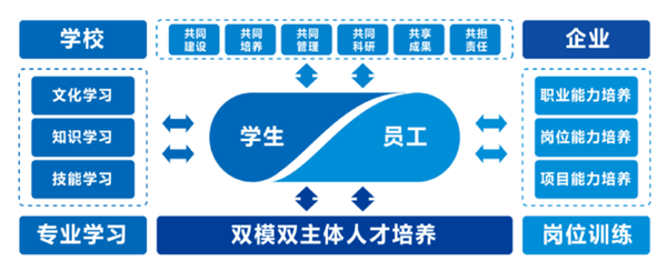 BETWAY������(����ķ��)�ٷ���վ-West Ham United