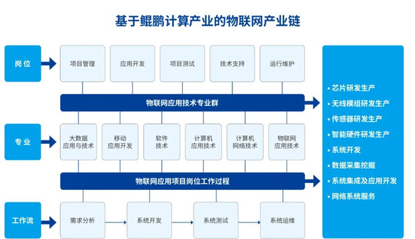BETWAY������(����ķ��)�ٷ���վ-West Ham United