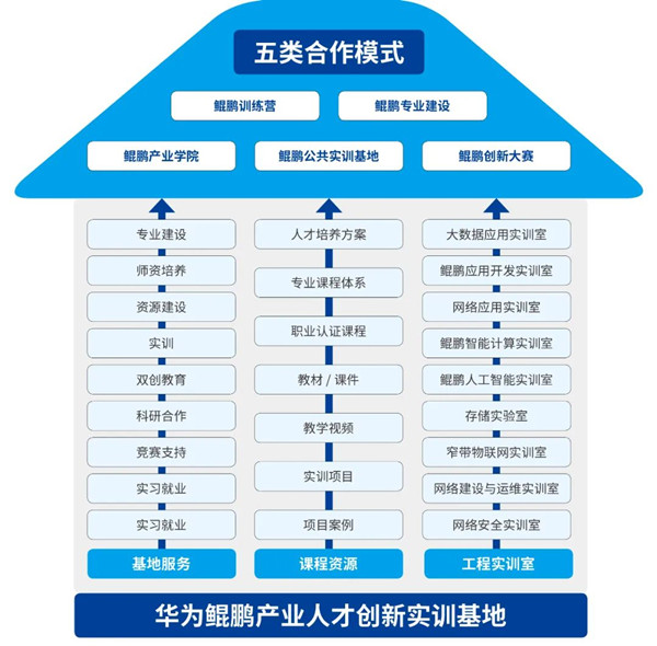 BETWAY������(����ķ��)�ٷ���վ-West Ham United