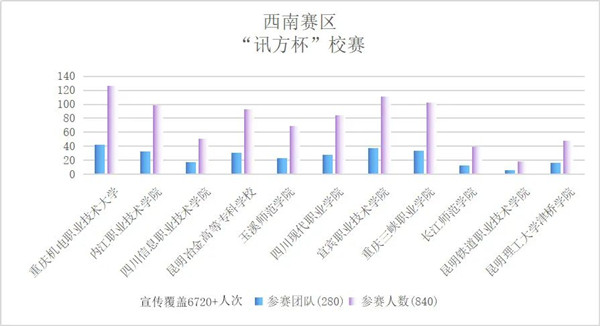 BETWAY������(����ķ��)�ٷ���վ-West Ham United