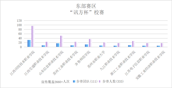 BETWAY������(����ķ��)�ٷ���վ-West Ham United