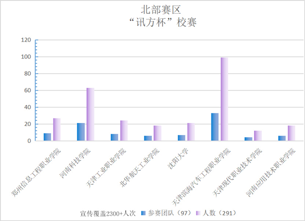 BETWAY������(����ķ��)�ٷ���վ-West Ham United