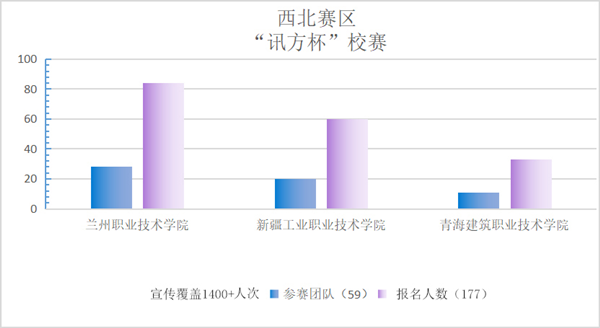 BETWAY������(����ķ��)�ٷ���վ-West Ham United