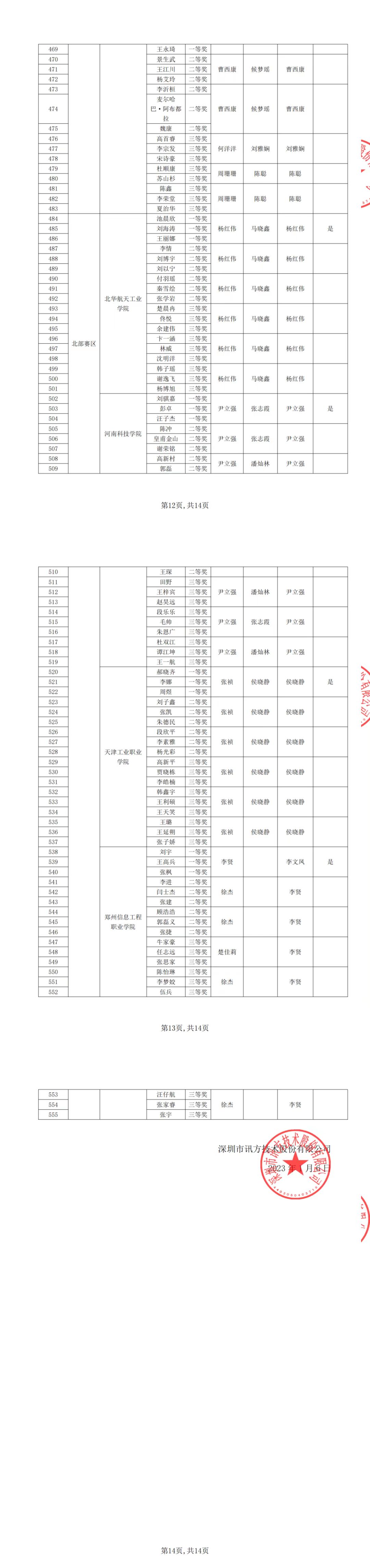 BETWAY������(����ķ��)�ٷ���վ-West Ham United