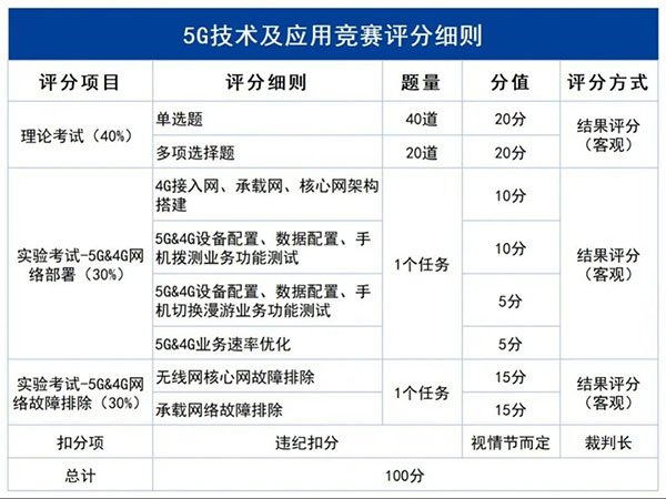 BETWAY������(����ķ��)�ٷ���վ-West Ham United