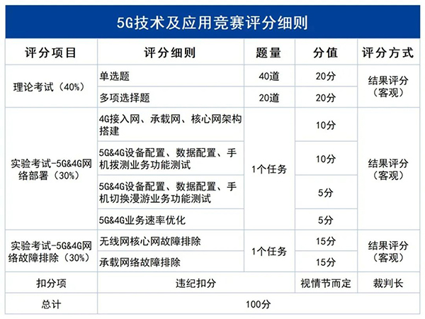 BETWAY·必威(西汉姆联)官方网站-West Ham United