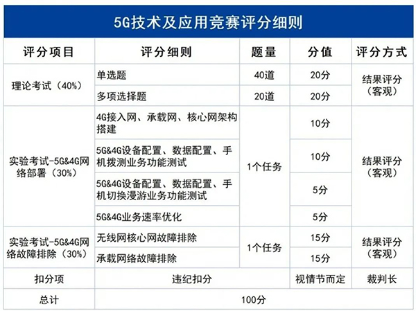 BETWAY������(����ķ��)�ٷ���վ-West Ham United