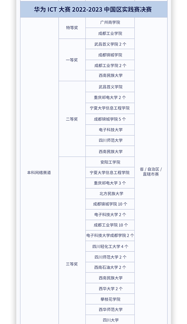 BETWAY������(����ķ��)�ٷ���վ-West Ham United