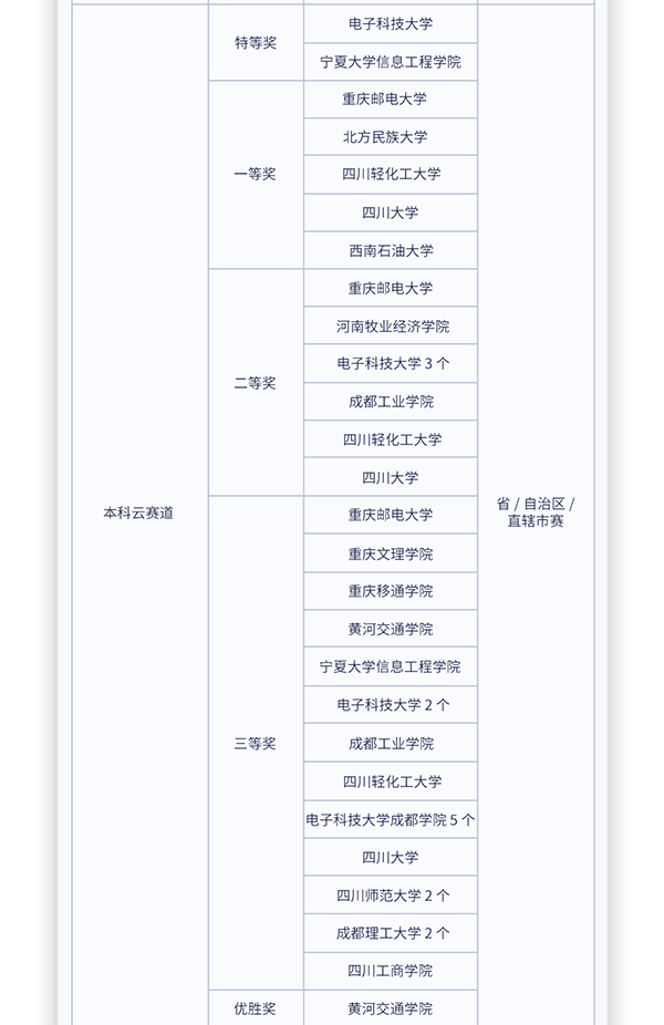 BETWAY������(����ķ��)�ٷ���վ-West Ham United