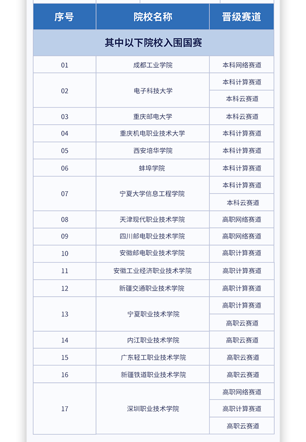 BETWAY������(����ķ��)�ٷ���վ-West Ham United