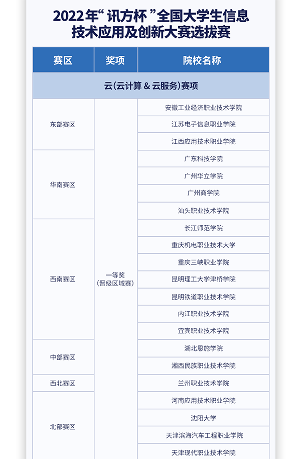 BETWAY������(����ķ��)�ٷ���վ-West Ham United