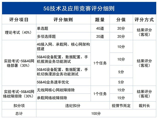 BETWAY������(����ķ��)�ٷ���վ-West Ham United