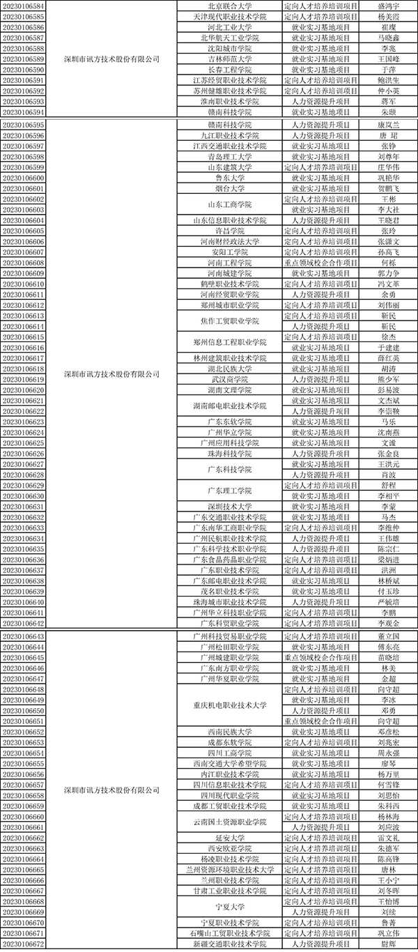 BETWAY������(����ķ��)�ٷ���վ-West Ham United