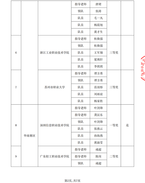 BETWAY������(����ķ��)�ٷ���վ-West Ham United