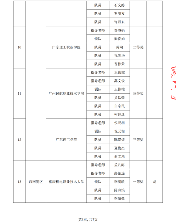 BETWAY������(����ķ��)�ٷ���վ-West Ham United