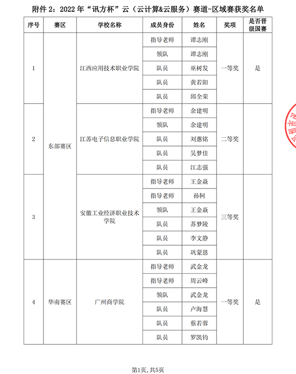BETWAY������(����ķ��)�ٷ���վ-West Ham United