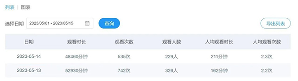 BETWAY·必威(西汉姆联)官方网站-West Ham United