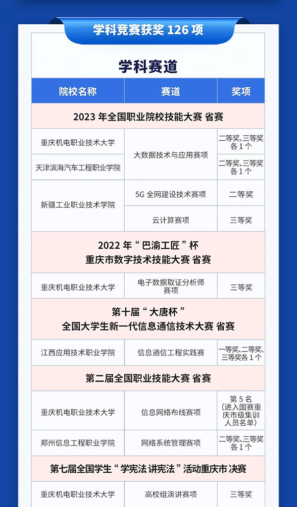 BETWAY������(����ķ��)�ٷ���վ-West Ham United