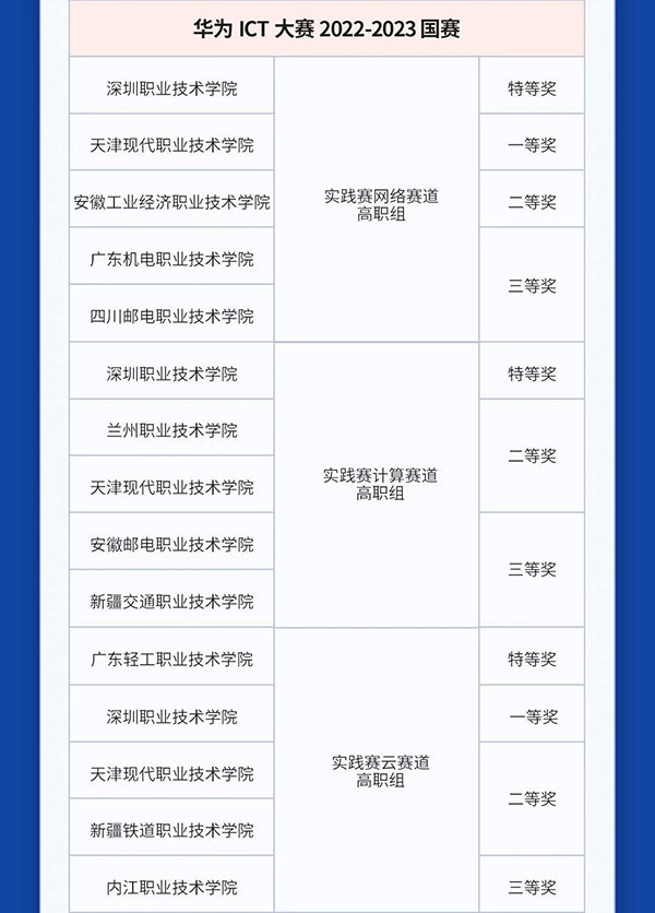 BETWAY������(����ķ��)�ٷ���վ-West Ham United