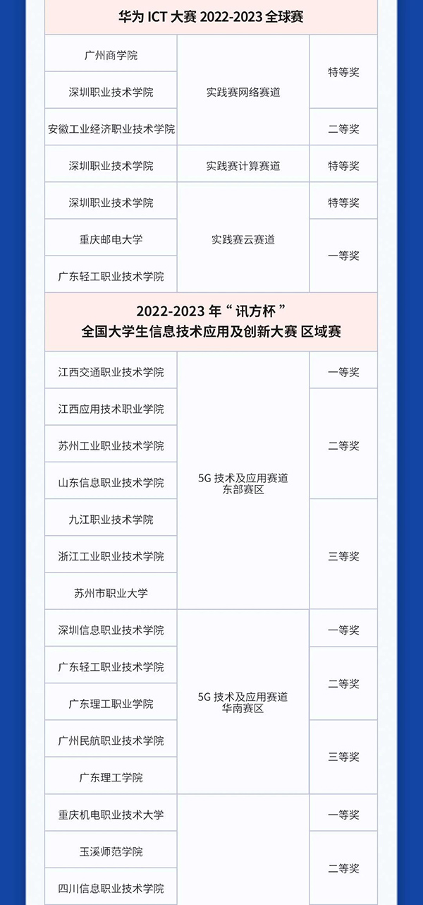 BETWAY������(����ķ��)�ٷ���վ-West Ham United