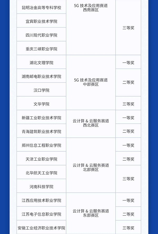 BETWAY������(����ķ��)�ٷ���վ-West Ham United