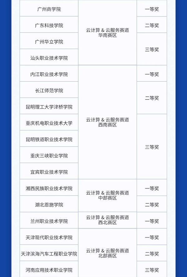 BETWAY������(����ķ��)�ٷ���վ-West Ham United