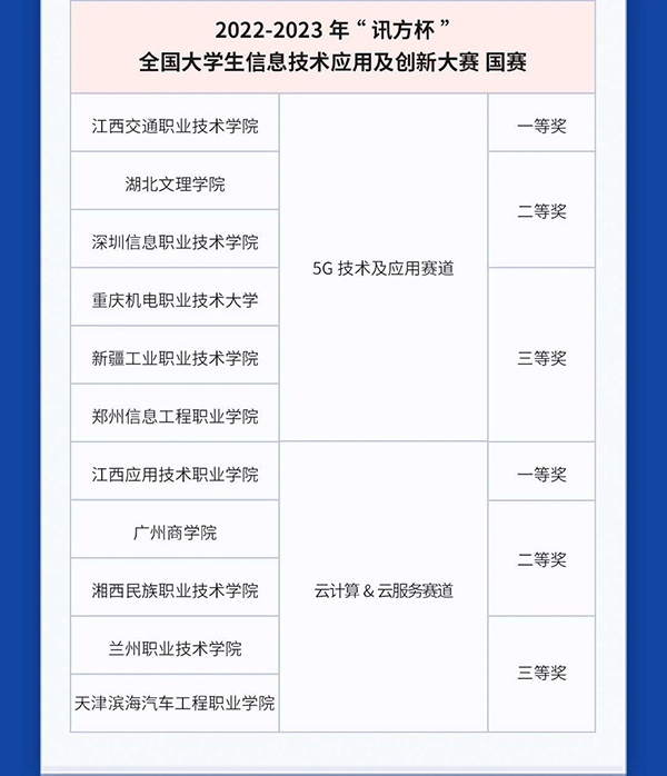 BETWAY������(����ķ��)�ٷ���վ-West Ham United