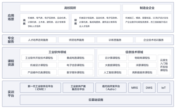 BETWAY·必威(西汉姆联)官方网站-West Ham United