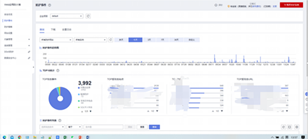 BETWAY������(����ķ��)�ٷ���վ-West Ham United