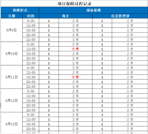 BETWAY������(����ķ��)�ٷ���վ-West Ham United