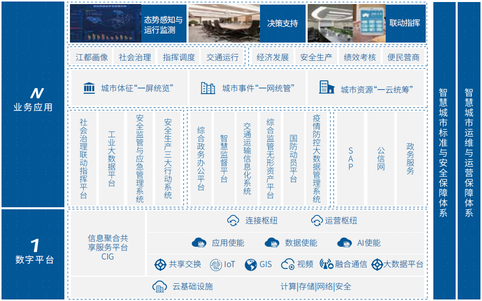 BETWAY������(����ķ��)�ٷ���վ-West Ham United