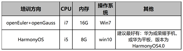 BETWAY������(����ķ��)�ٷ���վ-West Ham United