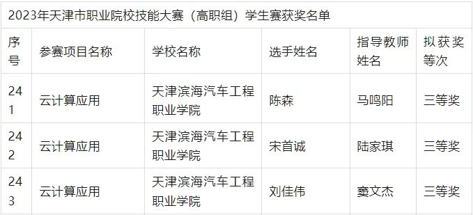 BETWAY������(����ķ��)�ٷ���վ-West Ham United