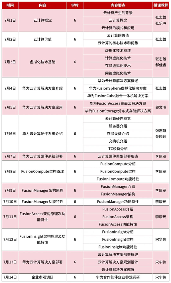 BETWAY������(����ķ��)�ٷ���վ-West Ham United